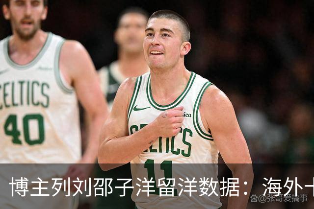 博主列刘邵子洋留洋数据：海外十年辗转多队，曾加盟拜仁后被外租